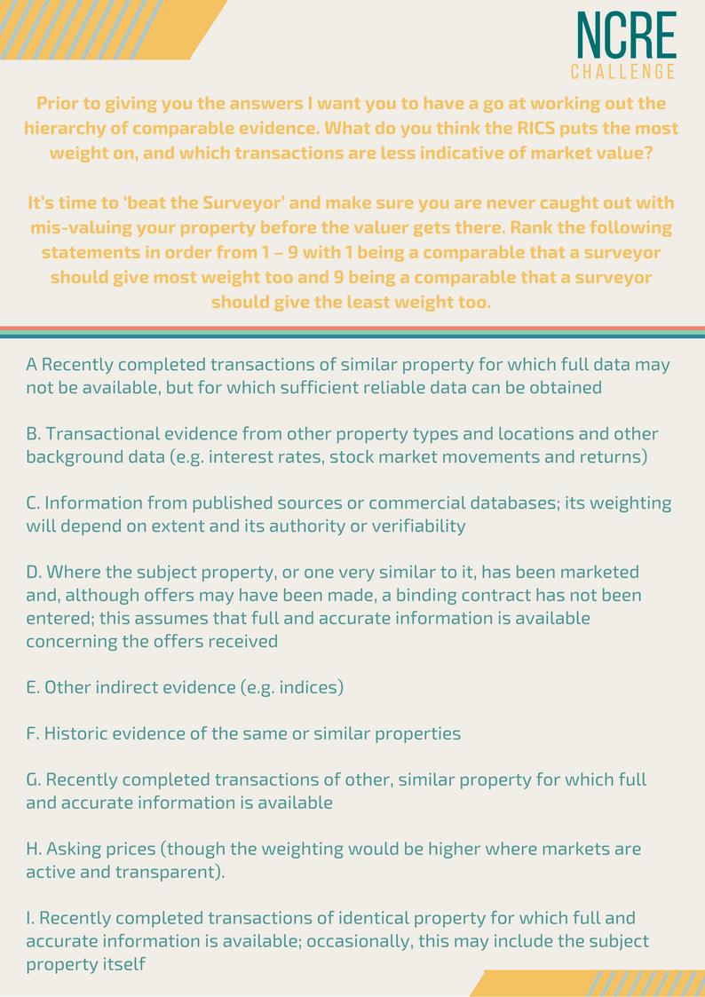 comparable evidence, mortgage value, challenge