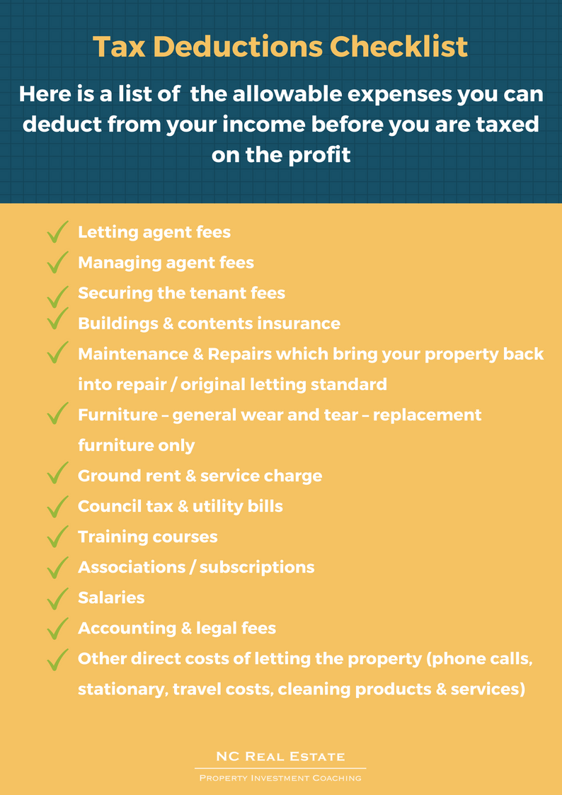 Tax Deductions {Allowable Expenses} Checklist - NC Real Estate